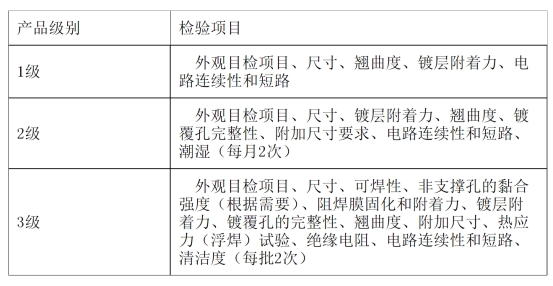 圖片1