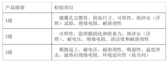 圖片2